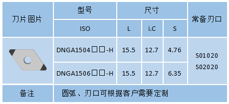 DNGA-复合焊接PCBN刀片(图1)